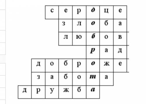 Кроссворд на темы добро и будь смелым (10 слов)