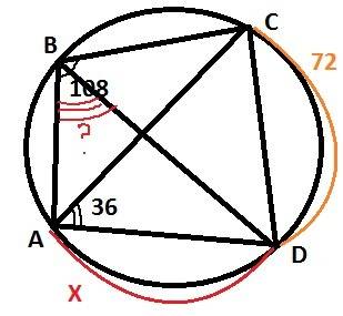 Четырёхугольник абсд вписан в окружность. угол абс равен 108 угол сад равен 36. найдите угол абд. от