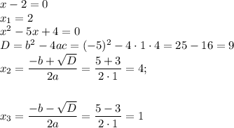 x-2=0\\ x_1=2\\ x^2-5x+4=0\\ D=b^2-4ac=(-5)^2-4\cdot1\cdot4=25-16=9\\ x_2= \dfrac{-b+ \sqrt{D} }{2a} = \dfrac{5+3}{2\cdot1} =4;\\ \\ \\ x_3= \dfrac{-b- \sqrt{D} }{2a} = \dfrac{5-3}{2\cdot1} =1