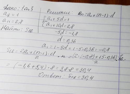 Найдите сумму шестнадцати первых членов арифметической прогрессии (an) , если а6=1, а11=2,8