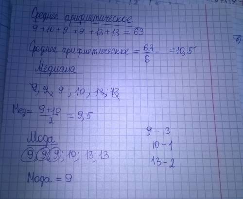 Семья из четырёх человек во втором полугодии ежемесячно расходовала следующее количество воды(в м3)