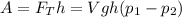 A = F_Th = Vgh(p_1 - p_2)