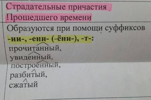 Страдательные причастия настоящего и времени ( кратко) 20