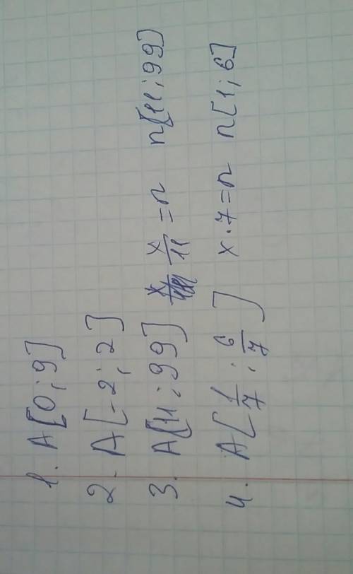 Задайте множество а описанием а={0; 1; 2; 3; 4; 5; 6; 7; 8; 9} а={-2; -1; 0; 1; 2} а={11; 22; 33; 44