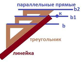 Постройте угол 100 градусов, отметье внутри угла точку с. проведите через точку с прямые,поралельные