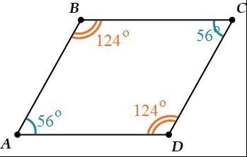 Один из углов параллелограмма равен 56°. найти все его углы. и если можно с чертежом.