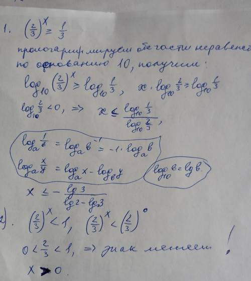 Показательное неравенство! [tex]8 \times \frac{ {3}^{x - 2} }{ {3}^{x} - {2}^{x} } \geqslant 1 + ({