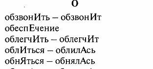 С1. в каком слове при постановке ударения допущена ошибка? 1) досуг 2) облегчить 3) звала 4) щавель