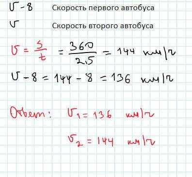 Одновременно из двух городов,расстояние между которыми равно 360 км,навстречу друг другу выехали два