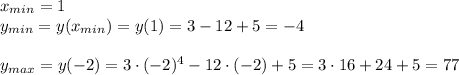 x_{min} = 1 \\&#10;y_{min} = y(x_{min}) = y(1) = 3 - 12 + 5 = -4 \\ \\&#10;y_{max} = y(-2) = 3 \cdot (-2)^4 - 12 \cdot (-2) + 5 = 3 \cdot 16 + 24 + 5 = 77