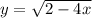 y=\sqrt{2-4x}