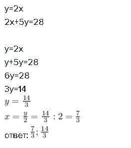 Решите систему уравнений методом подстановки y=2x 2x+5y=28