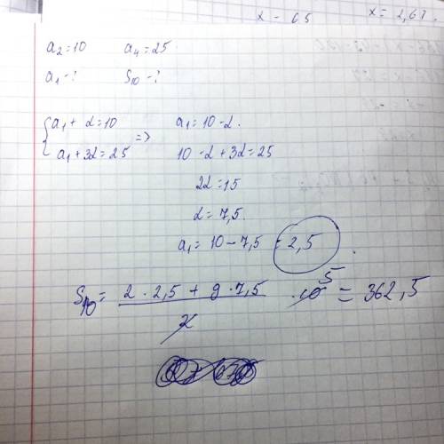 Варифметической прогрессии an известно, что a2=10, а a4=25. найти a1, s10