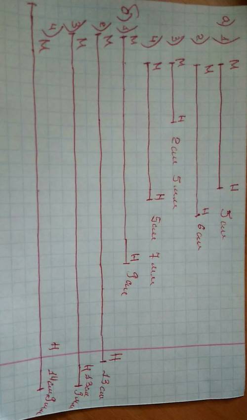 Постройте отрезок мн равный а)разности отрезков мк и нк б) сумме отрезков мк и нк 1)мк=7см нк=2см 2)