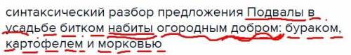 Синтаксический разбор предложения подвалы в усадьбе битком набиты огородным добром: бураком, картофе