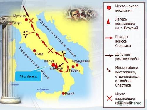 Восстание спартака как передвигалось войско? (по )