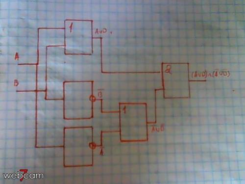 Построить логическую схему по формуле (a v b) ^ (! a v ! b) . восклицательный знак это отрицание.