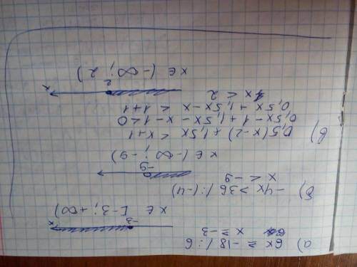 1. решите неравенство: а) 6х ≥ – 18; в) 0,5(х – 2) + 1,5х < х + 1. б) – 4х > 36