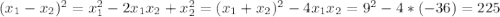 (x_1-x_2)^2=x^2_1-2x_1x_2+x^2_2=(x_1+x_2)^2-4x_1x_2=9^2-4*(-36)=225