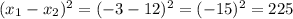 (x_1-x_2)^2=(-3-12)^2=(-15)^2=225