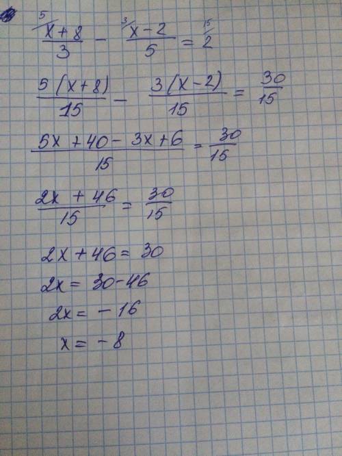 Х+8/3 - х-2/5=2 деление записано в виде дроби.