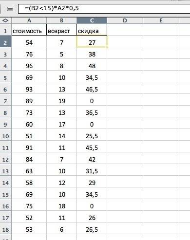 Вершины треугольника делят описанную окружность в отношении 2: 3: 7. найдите радиус окружности, если