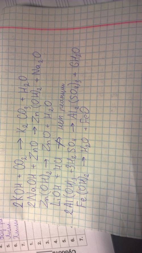 Закончите уравнения возможных реакций: а) koh+co2= б) naoh+zno= в) zn(oh)2= г) lioh+hci= д) al(oh)3+