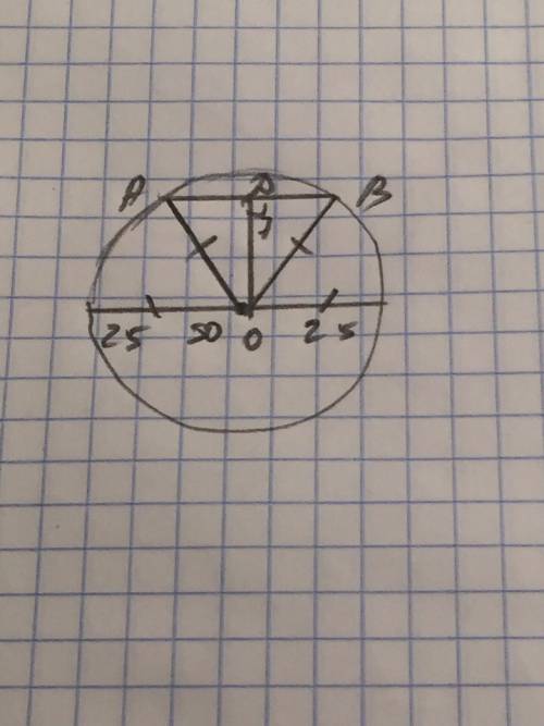 Найдите длину хорды ab окружности, диаметр которой равен 50см, если расстояние от центр o окружности