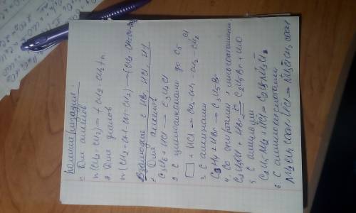 Составьте уравнения полимеризации и гидрогалогенирования углеводородов.эти реакции возможны для пред