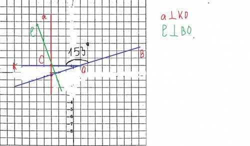 Начертите угол вок градусная мера которого равна 153 отметьте на луче ок точку с и проведите через н