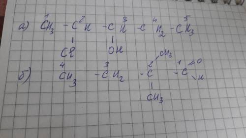 Составить структурные формулы: а) 2-хлорпентанол-3 б) 2,2-диметилбутаналь в) форминатцинка г)дипальм