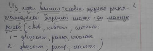 Выполнить синтаксический разбор предложения: из лодки вышел человек среднего роста в татарской барон