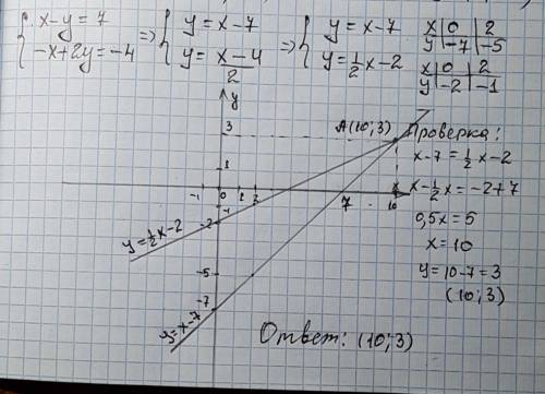 Решить уравнение графическим методом { x-у=7 {-х±2у=-4