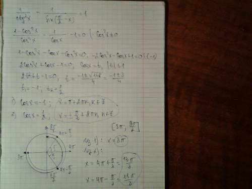 А)решите уравнение 1/ctg^2x-1/sin(π/2-x)=1 б) найдите все корни этого уравнения принадлежащие промеж