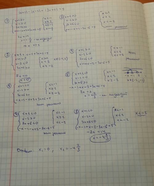 Решить уравнение с модулем, |x+1|-|x-2|+|3x+6|=5