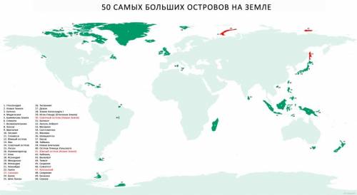 На карте полушарий покажите материки и крупные острава ! скоро экзамен