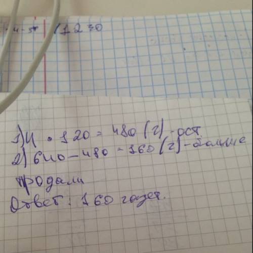 Вкиоске продали 640 газет, после чего там осталось 4 упаковки по 120 газет. на сколько больше газет