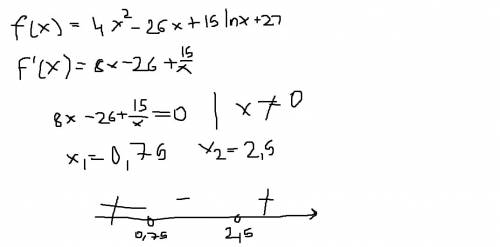 Найдите точку максимума у= 4х^2-26х + 15lnx+27