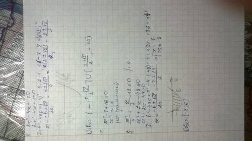 Решите неравенство: а) x²-144> 0 б)2x² -1,6x< 0 в)2x²-4x+1≥0 г)x²-8+16≥0 д)x²/4 +x/2 -12≤0