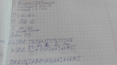 1. у человека аллель полидикталии (6 пальцев) доминирует над нормальной пятипалой рукой. в семье, гд