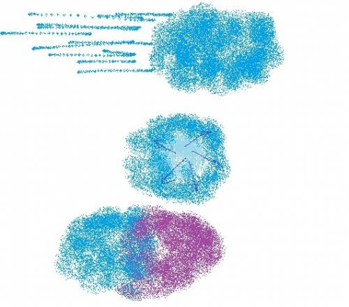Нарисовать тучку , которая двигается.вторая тучка изменяется в размерах.третья тучка меняет цвет.
