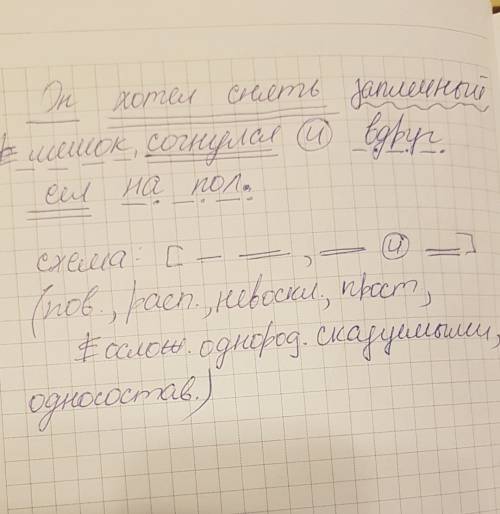 Он хотел снять заплечный мешок, согнулся и вдруг сел на пол. разбор предложения.типа повествователь