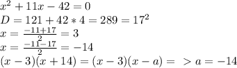 x^2+11x-42=0 \\ &#10;D=121+42*4=289=17^2 \\ &#10;x = \frac{-11+17}{2}=3 \\&#10;x= \frac{-11-17}{2}=-14 \\&#10;(x-3)(x+14)=(x-3)(x-a) =\ \textgreater \ a=-14