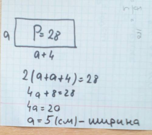 Периметр прямоугольника равен 28 см , ширина на 4 см меньше длины. найдите ширину прямоугольника. ре