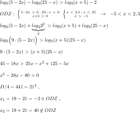 log_3(5-2x)-log_3(25-x)\ \textgreater \ log_3(x+5)-2\\\\ODZ:\; \left \{ {{5-2x\ \textgreater \ 0\; ,\; 25-x\ \textgreater \ 0} \atop {x+5\ \textgreater \ 0}} \right. \; \left \{ {{x\ \textless \ 2,5\; ;\; x\ \textless \ 25} \atop {x\ \textgreater \ -5}} \right. \; \; \to \; \; -5\ \textless \ x\ \textless \ 2,5\\\\log_3(5-2x)+\underbrace{log_33^2}_{2}\ \textgreater \ log_3(x+5)+log_3(25-x)\\\\log_3\Big (9\cdot (5-2x)\Big )\ \textgreater \ log_3(x+5)(25-x)\\\\9\cdot (5-2x)\ \textgreater \ (x+5)(25-x)\\\\45-18x\ \textgreater \ 25x-x^2+125-5x\\\\x^2-38x-80\ \textgreater \ 0\\\\D/4=441=21^2\; ,\\\\ x_1= 19-21=-2\in ODZ\; ,\\\\ x_2=19+21=40\notin ODZ