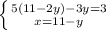 \left \{ {{5(11-2y)-3y=3} \atop {x=11-y}} \right.