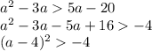 a^2-3a5a-20\\ a^2-3a-5a+16-4\\ (a-4)^2-4