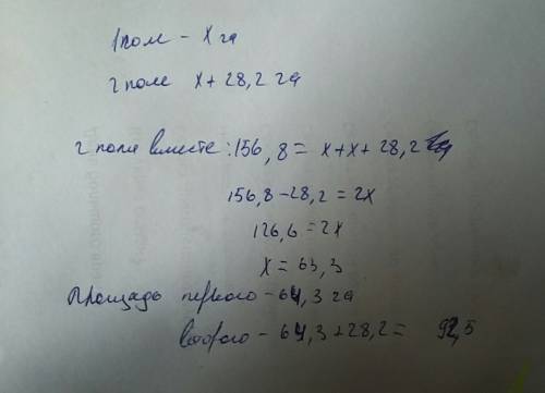 Два поля занимают площадь 156,8га.одно поле на 28, 2га.больше другого , найдите площадь каждого поля