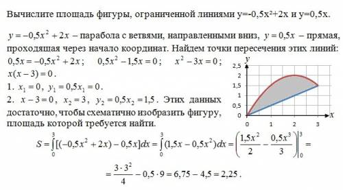 Вычислите площадь фигуры ограниченной линиями у=-0,5х²+2х и у=0,5х