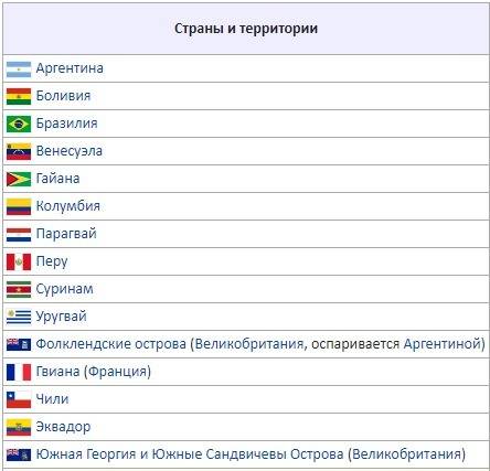 Все про эти материки: антарктида,австралия,северная америка,южная америка,африка,евразия. площадь- с